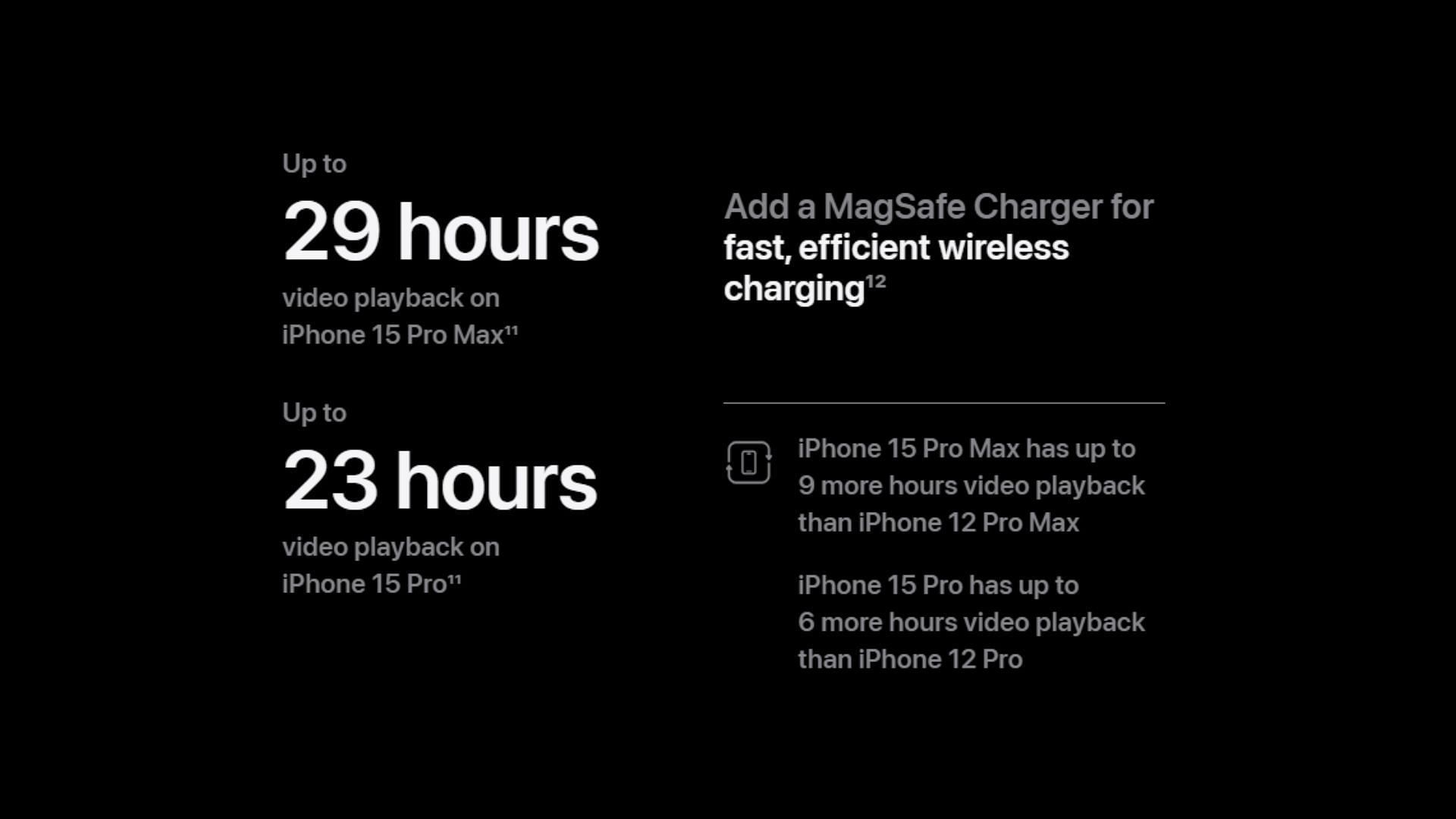 iPhone provides great battery life for long gaming sessions. (Image via Apple)