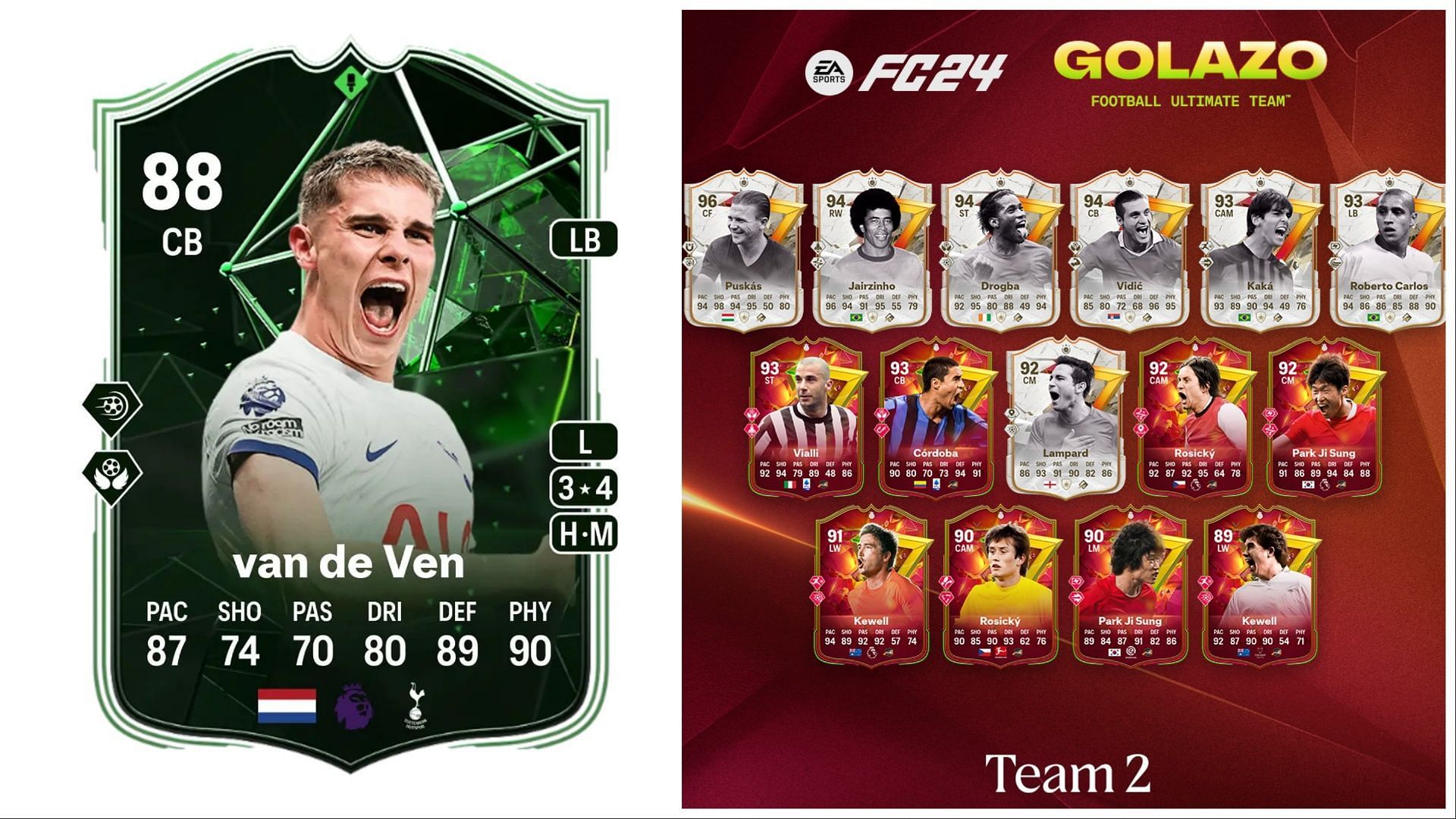 The Van de Ven SBC is now live (Images via EA Sports)