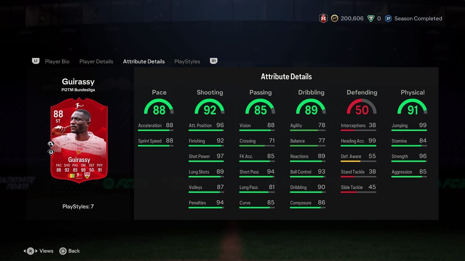 EA FC 24 Serhou Guirassy POTM SBC: All Tasks, Cheapest Solutions, And More