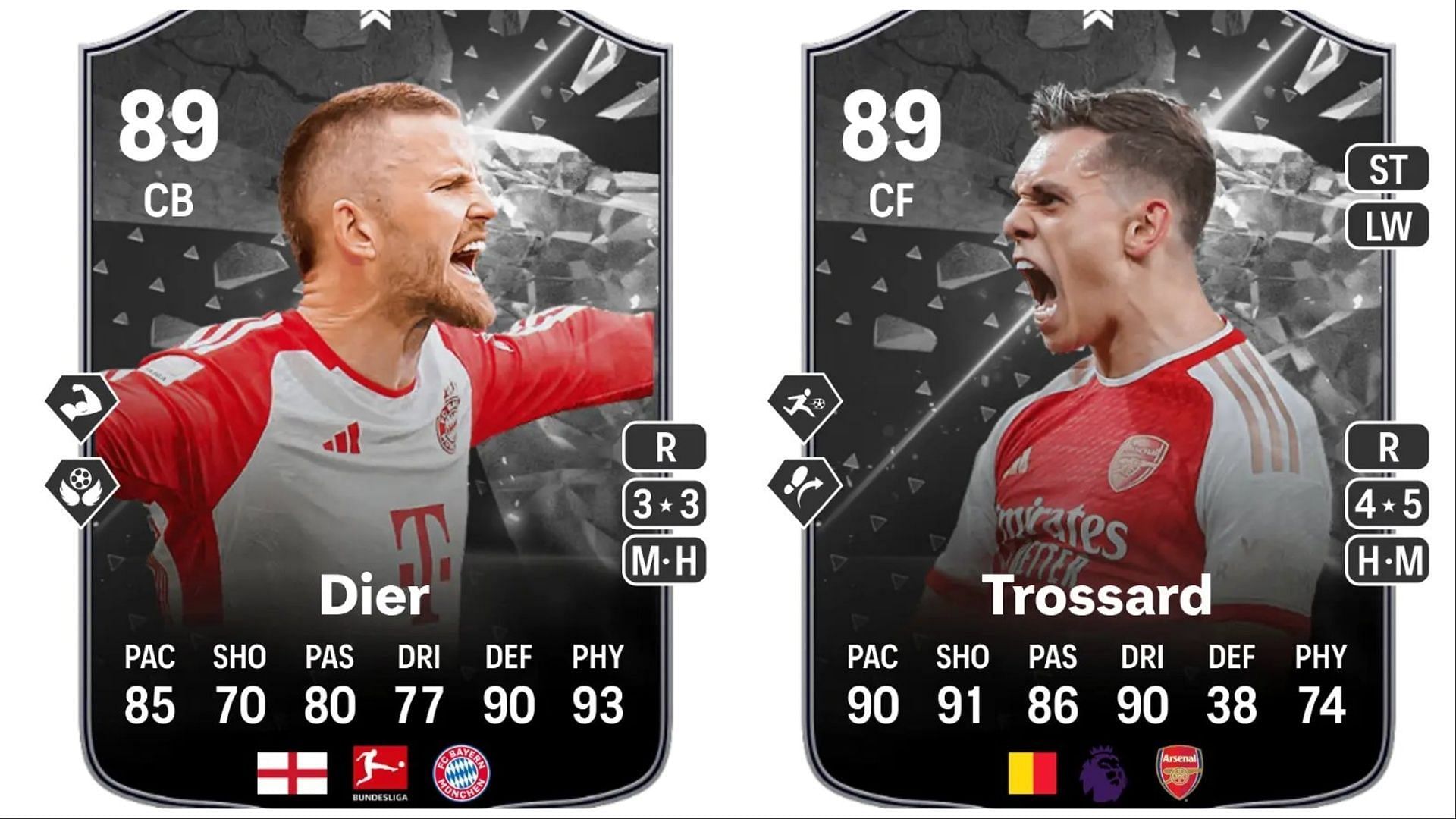 The latest Showdown SBCs are now live (Images via EA Sports)