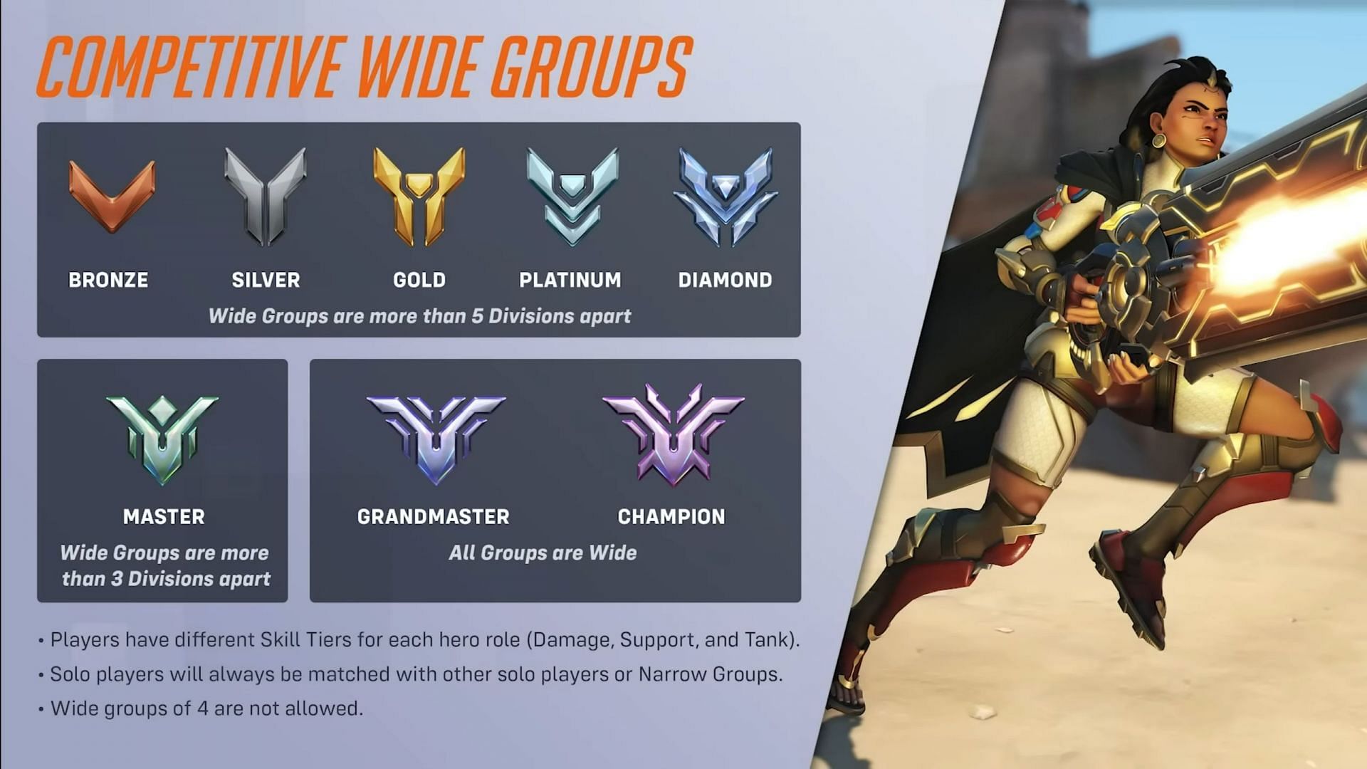 Competitive wide groups explained in the latest Overwatch 2 Developer Update (Image via Blizzard Entertainment)