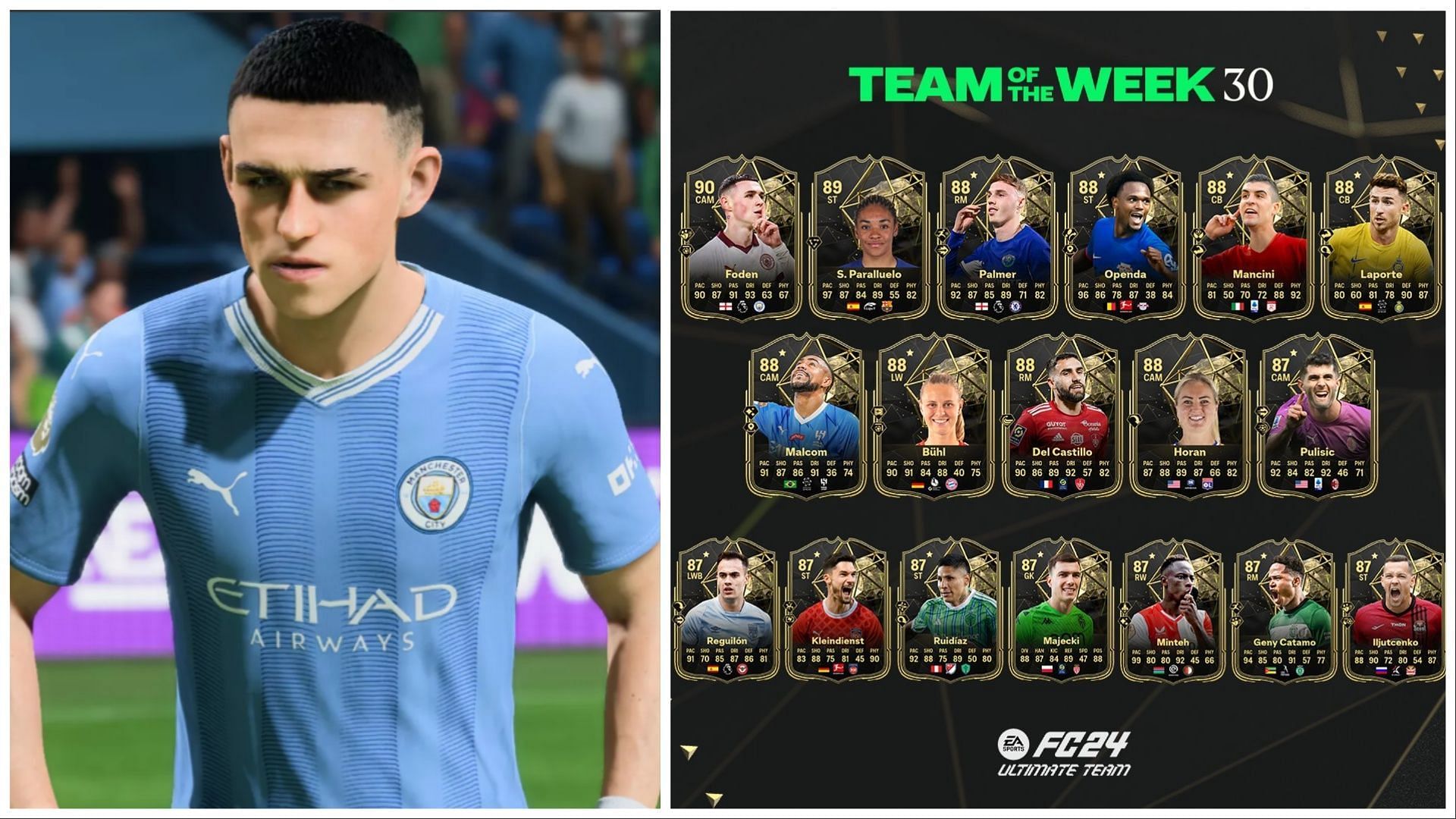 Ea Fc Totw Released Foden And Palmer Lead The Lineup