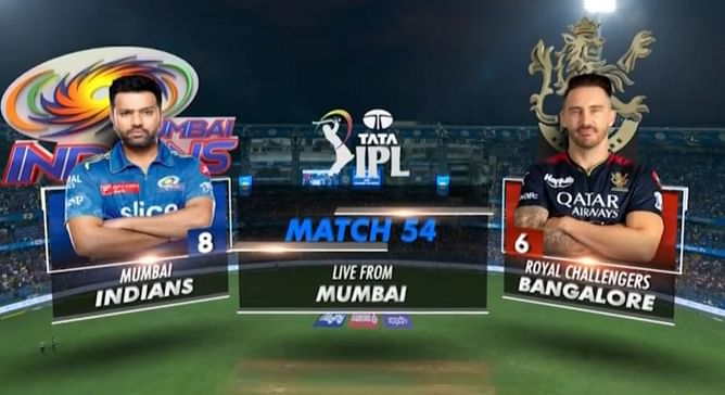 What happened the last time MI played against RCB? Exploring Mumbai Indians and Royal Challengers Bengaluru's last match scorecard in IPL