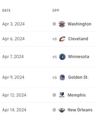 LA Lakers' rest-of-season schedule