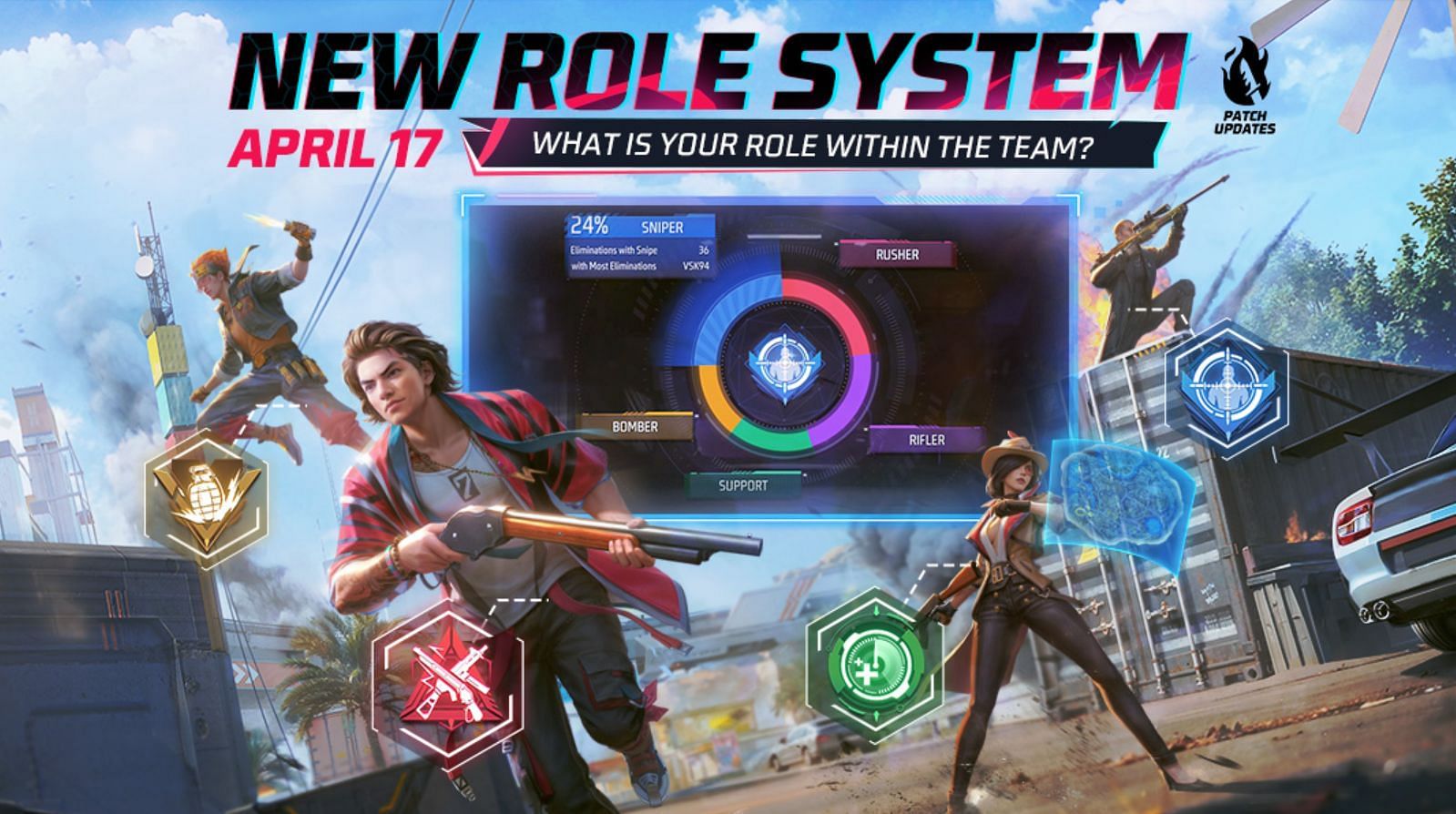 New role system in the game (Image via Garena)