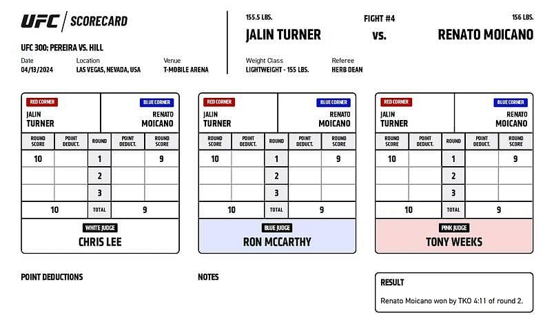 Renato Moicano def. Jalin Turner via TKO (R2, 4:11)