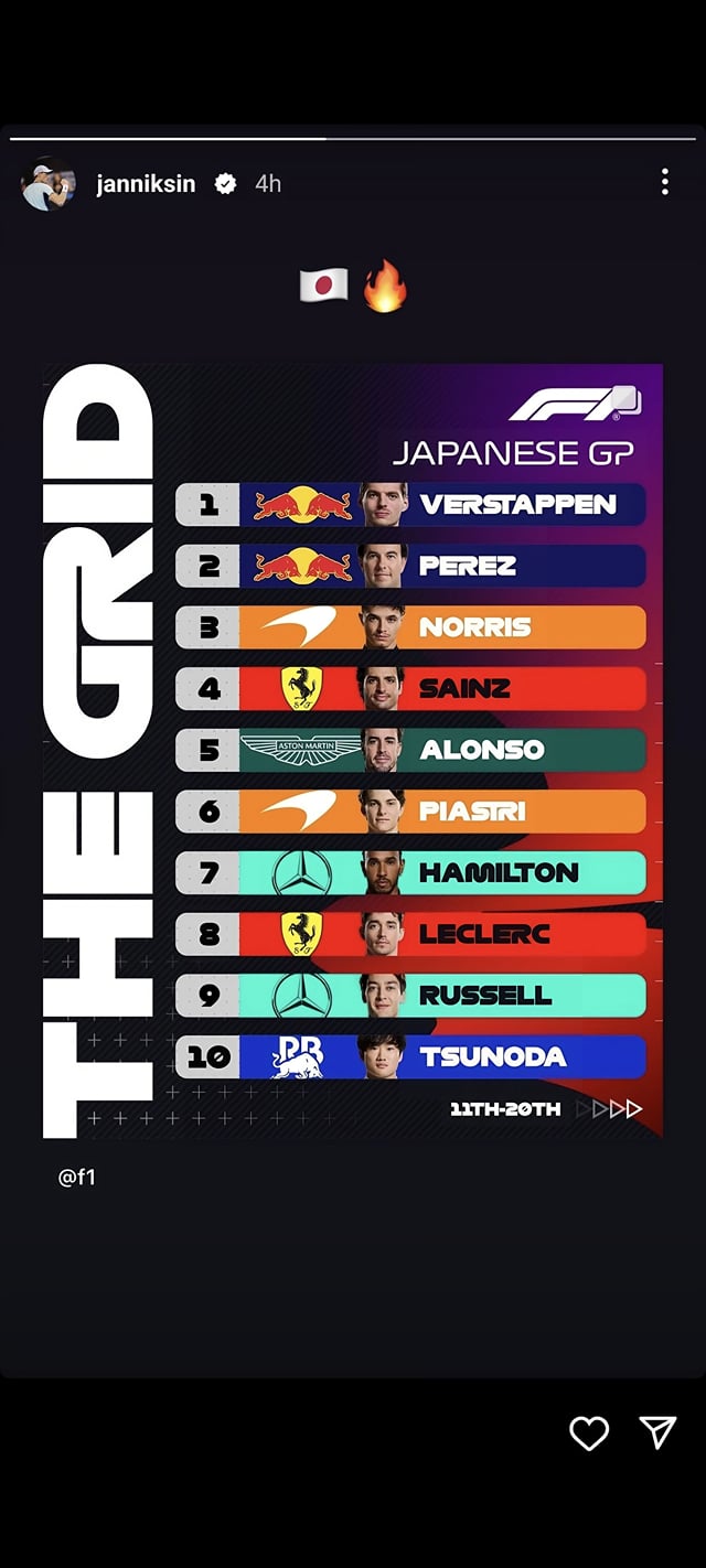 Jannik Sinner celebrates qualifying lineup for the 2024 F1 Japanese ...