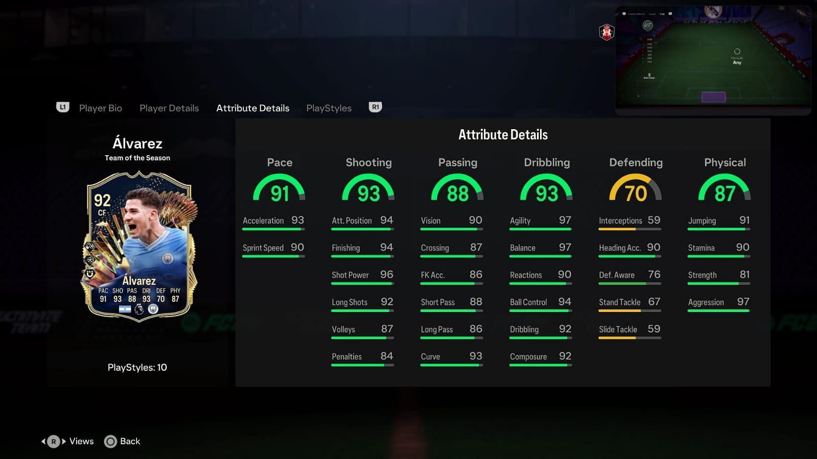 Alvarez has some amazing stats (Image via EA Sports)