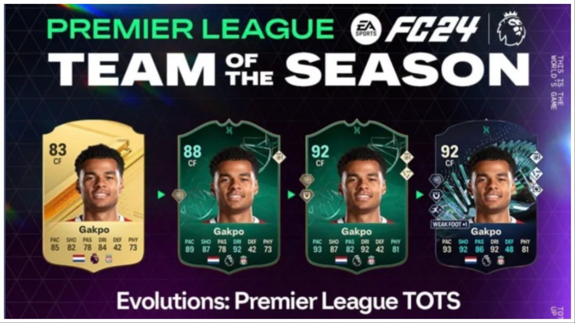 EA FC 24 Premier League TOTS Evolution