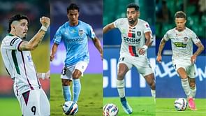 Analyzing the teams that have the best chance to win the ISL 2023-24 Shield