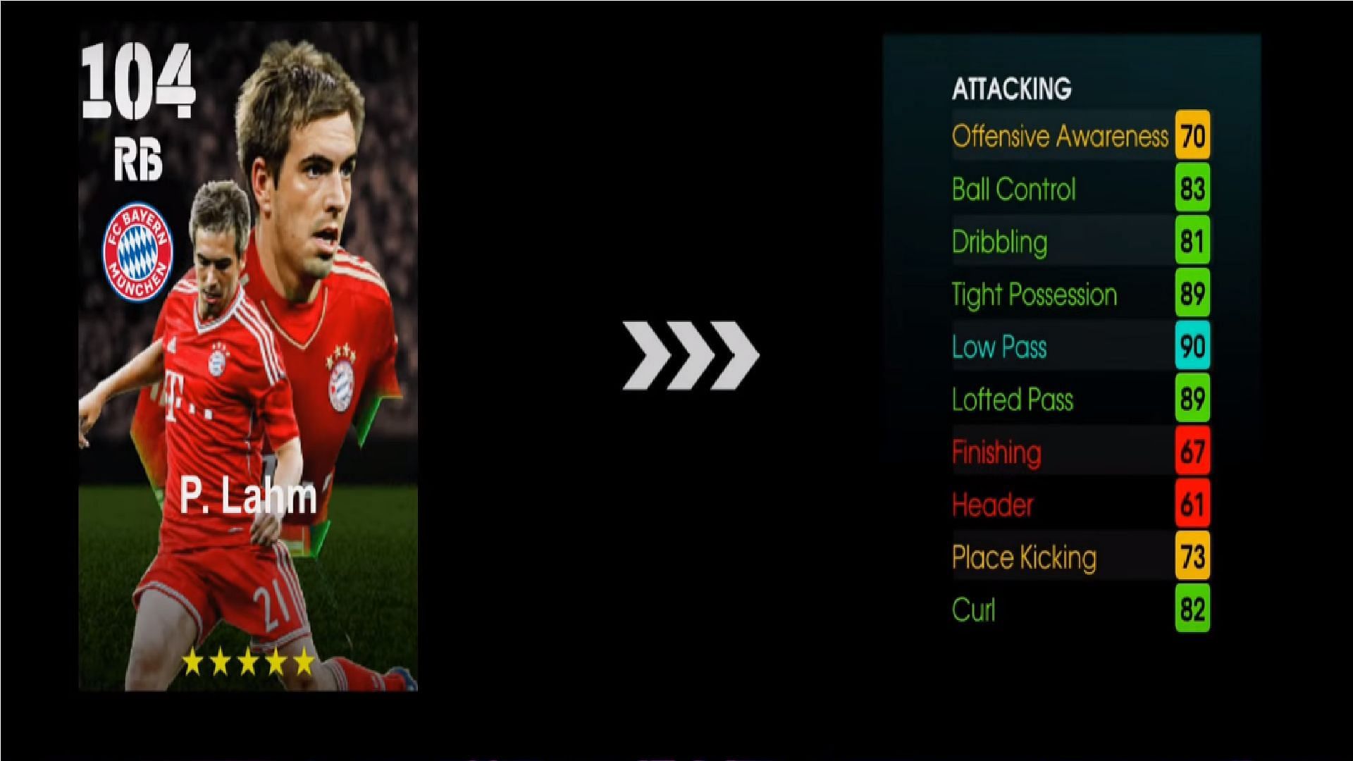 Philipp Lahm stats after training (Image via YouTube/Dexter Gaming)
