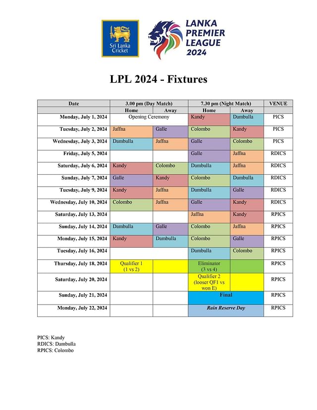 LPL Sri Lanka Cricket announce Lanka Premier League (LPL) 2024 schedule