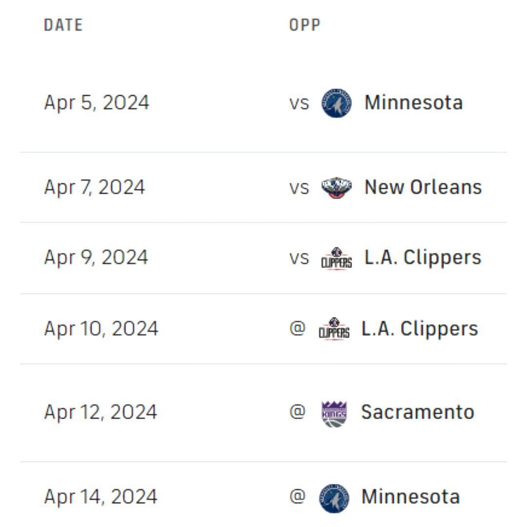 Phoenix Suns&#039; remaining schedule