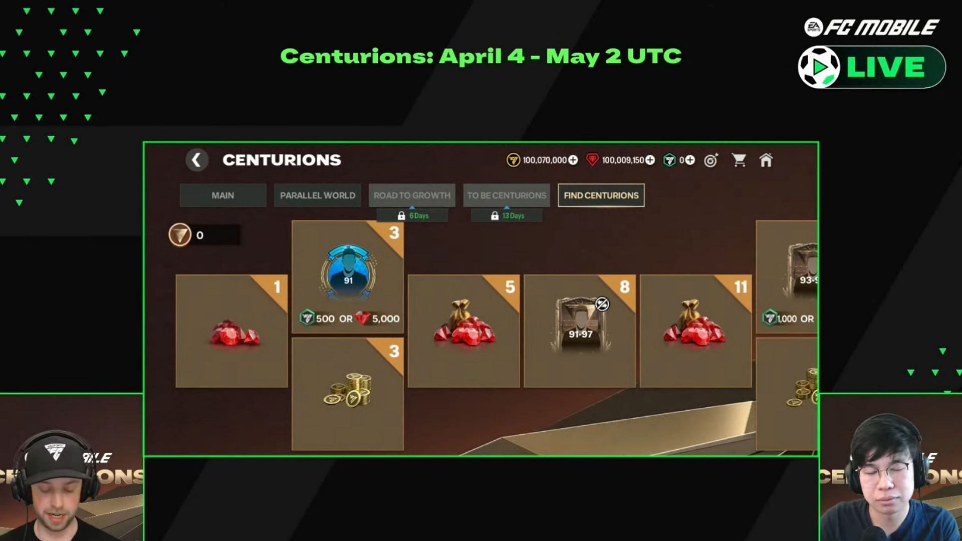 Milestone rewards of Find Centurions chapter in FC Mobile Centurions promo (Image via YouTube/EA Sports FC Mobile)