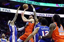 OKC Thunder vs Philadelphia 76ers Game Player Stats and Box Scores for April 2, 2024