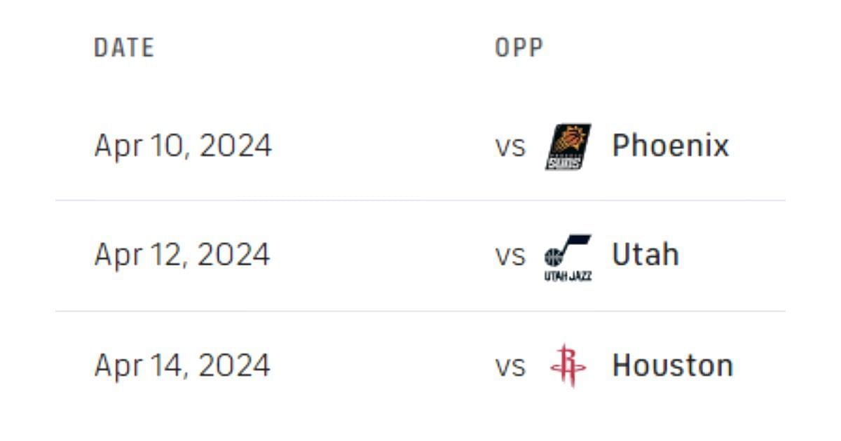 LA Clippers&#039; remaining schedule