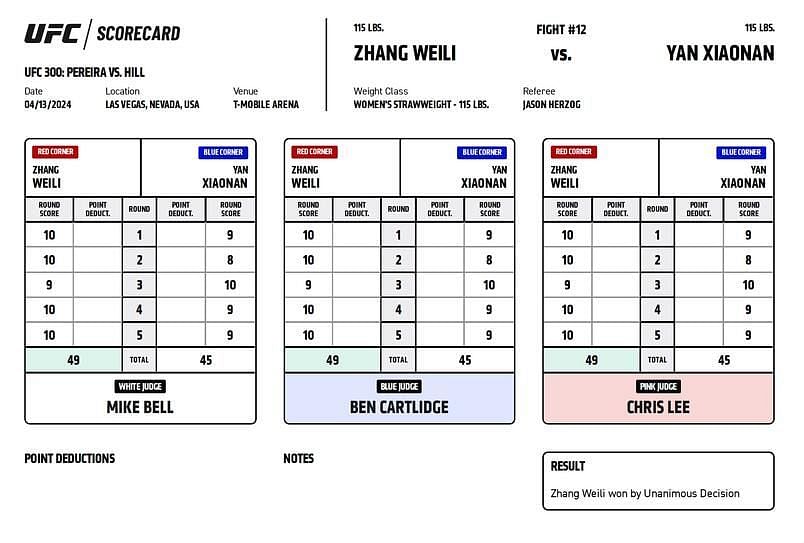Zhang Weili def. Yan Xiaonan via unanimous decision (49-45, 49-45, 49-45)
