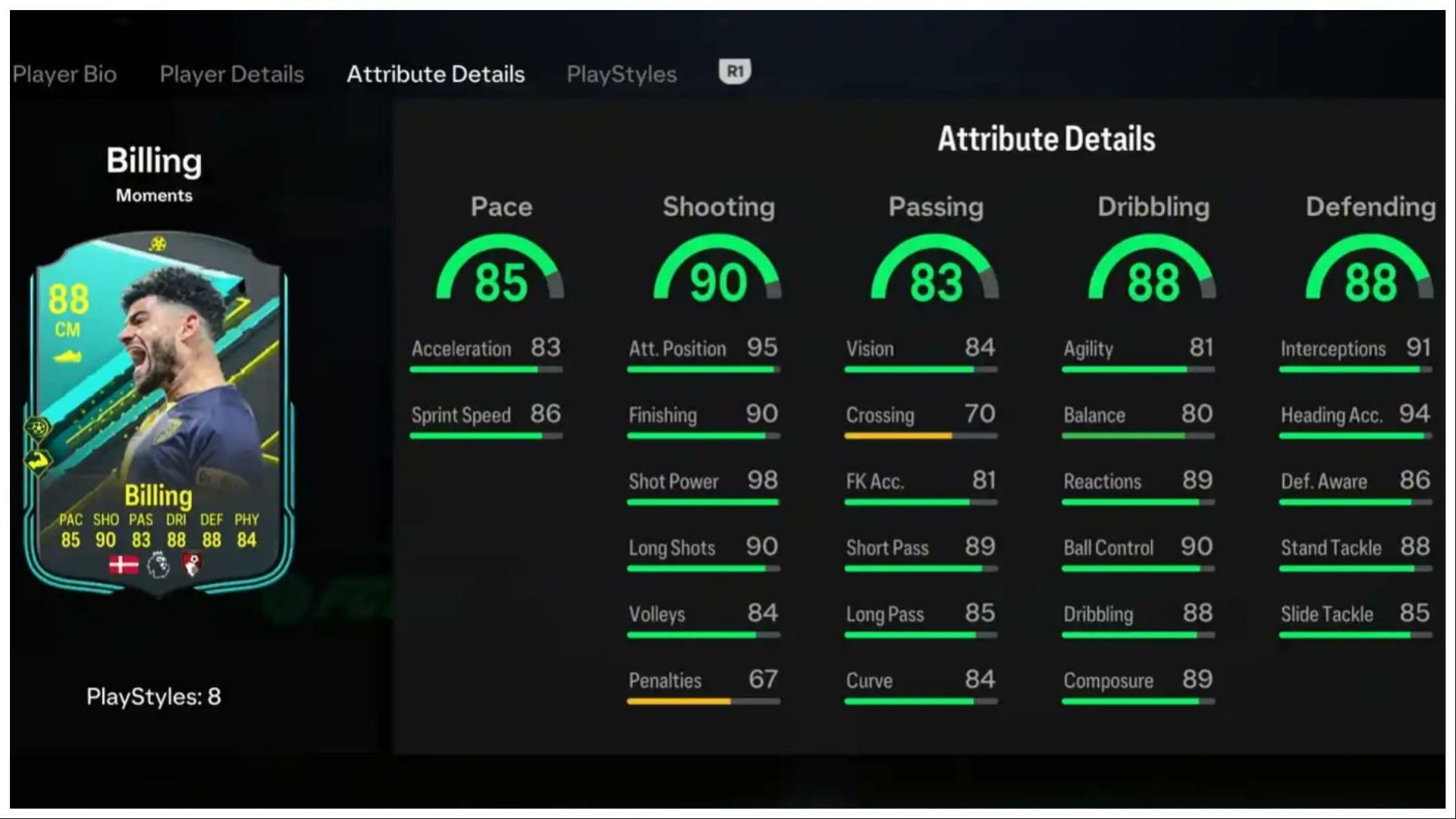 Billing possesses some impressive stats (Image via EA Sports)