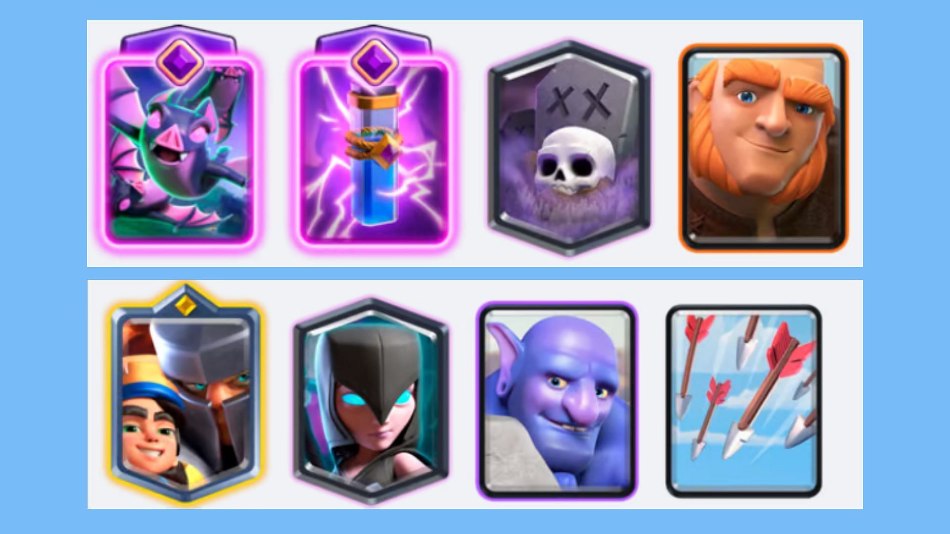 Bats-Bowler deck (Image via Supercell)