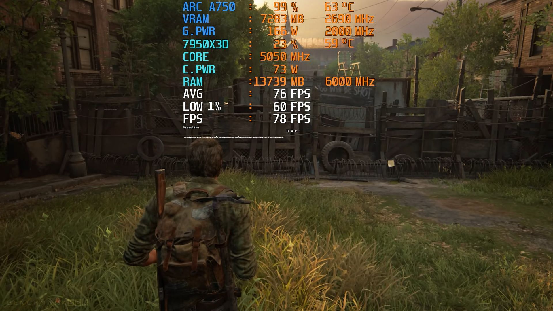 Last of Us: Part 1 running at 76 FPS average (Image via Benchmark Ben/YouTube)
