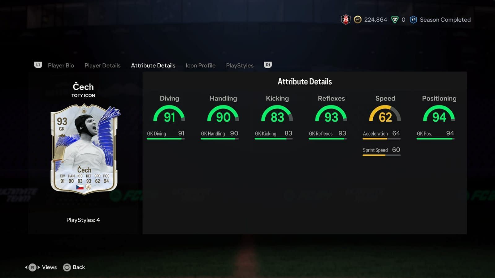 Cech has some amazing stats (Image via EA Sports)