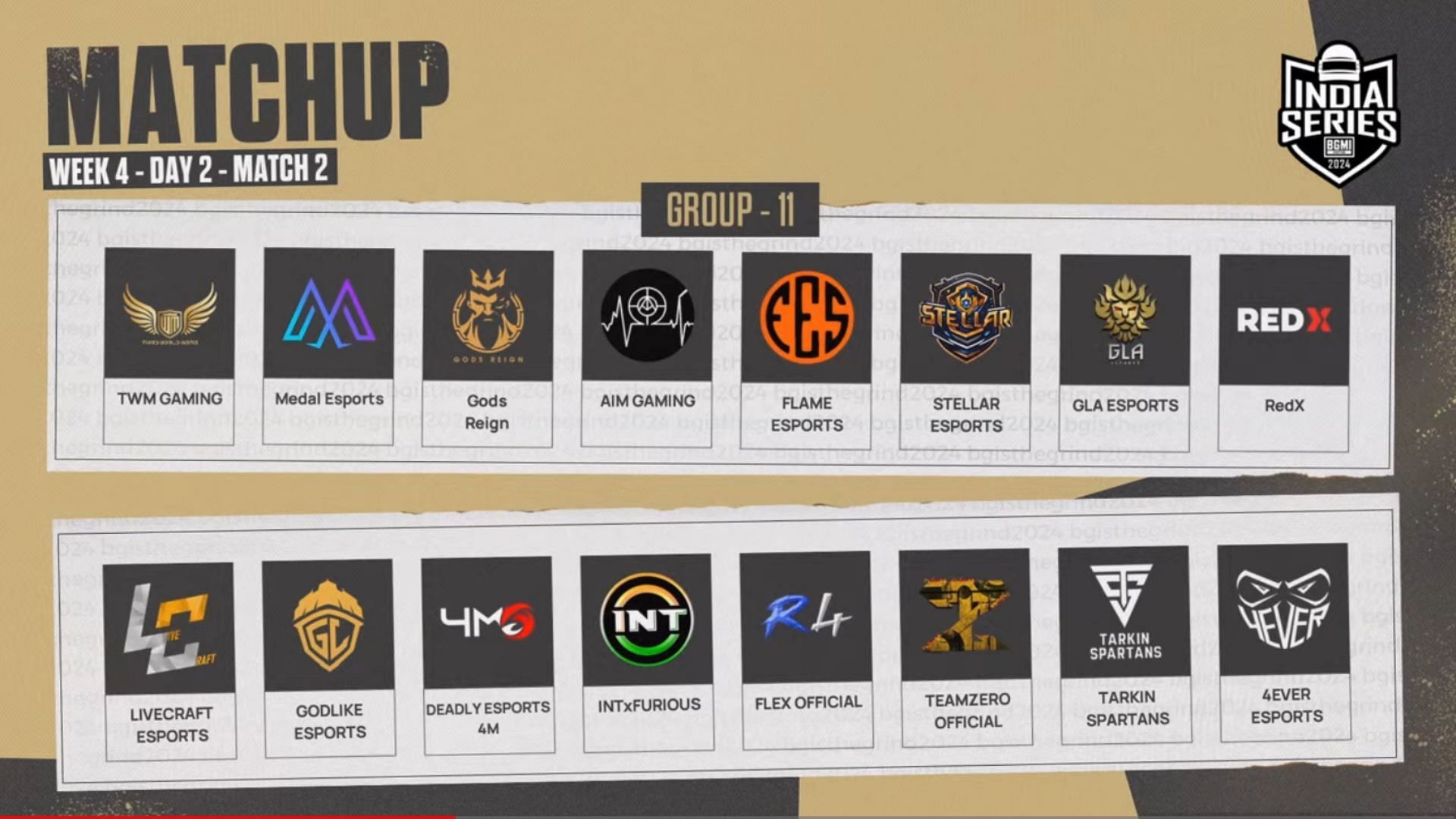 Gods Reign and GodLike played nicely in Group 11 of The Grind Week 4 (Image via BGMI)