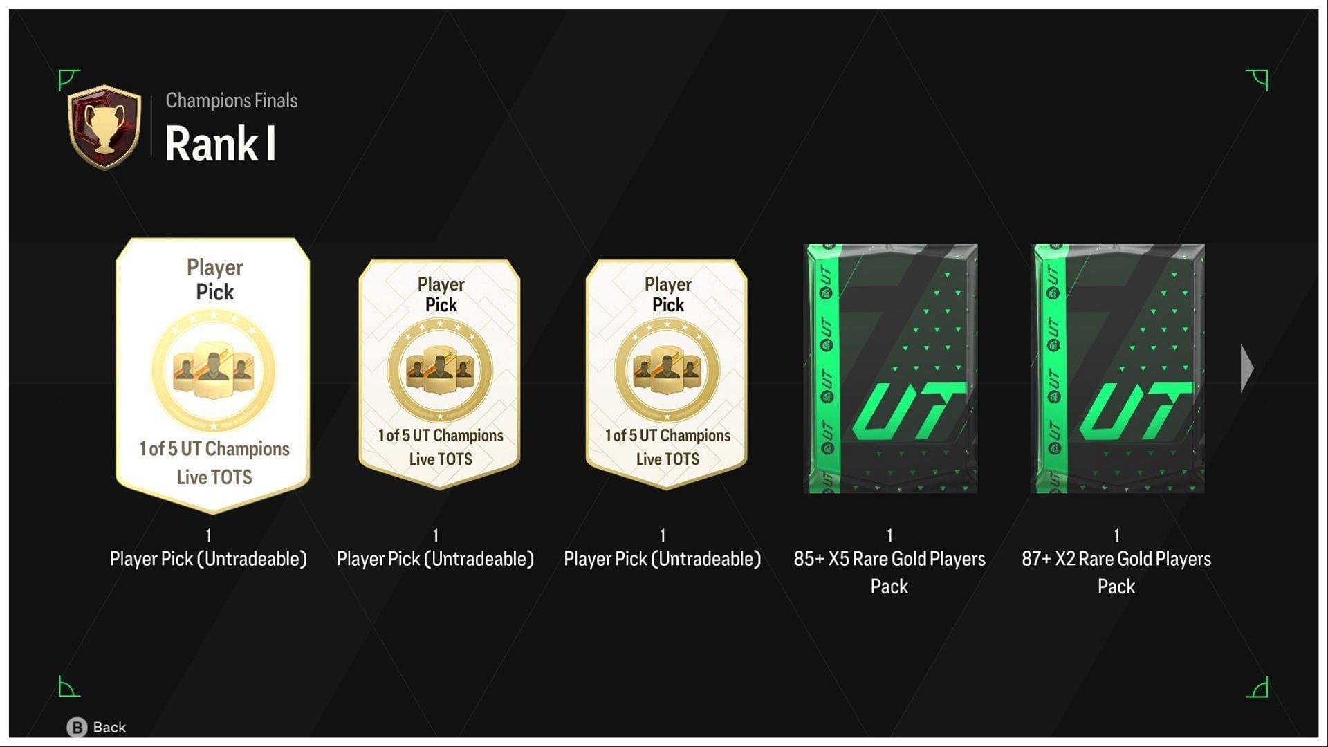 Rank 1 has some amazing rewards (Image via EA Sports)