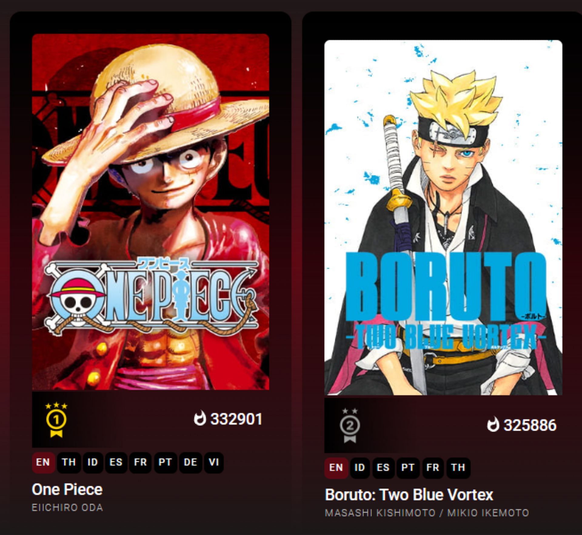 One Piece overtakes Boruto: Two Blue Vortex on the MangaPlus app (Image via Shueisha)