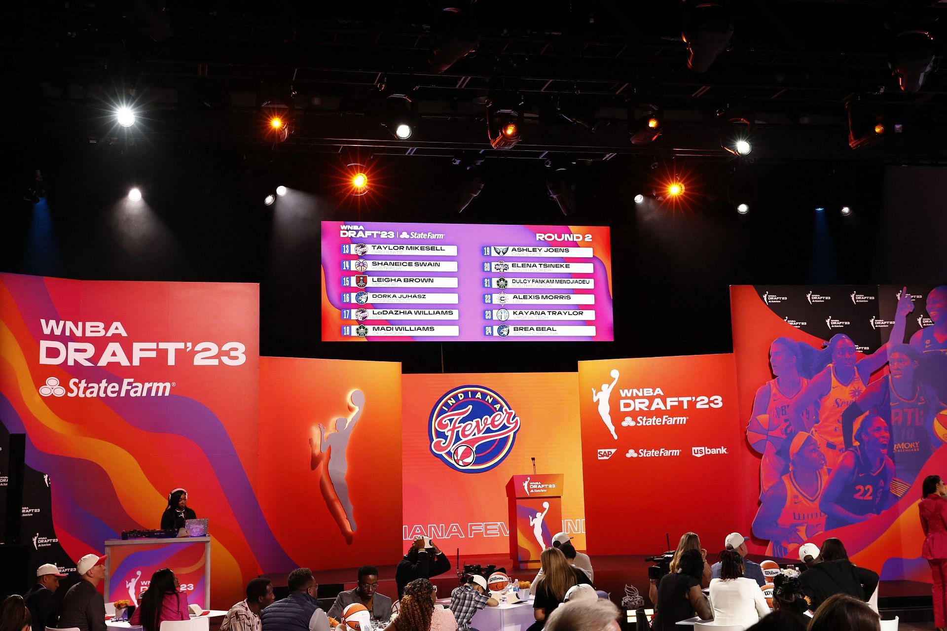 2023 WNBA Draft