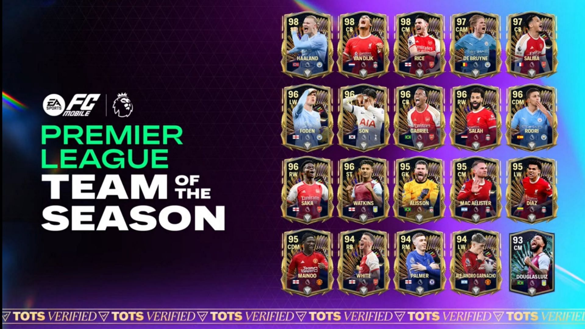 FC Mobile TOTS 24 Premier League features great player cards (Image via YouTube/EA Sports FC Mobile)