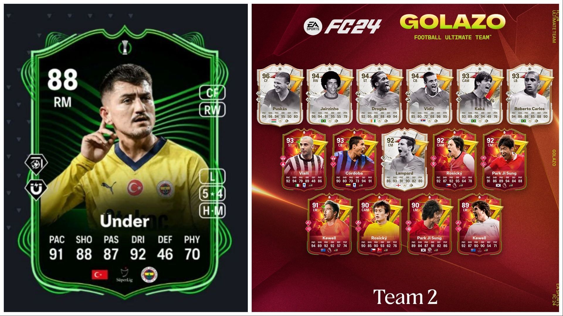 The latest RTTF SBC is now live (Images via EA Sports)