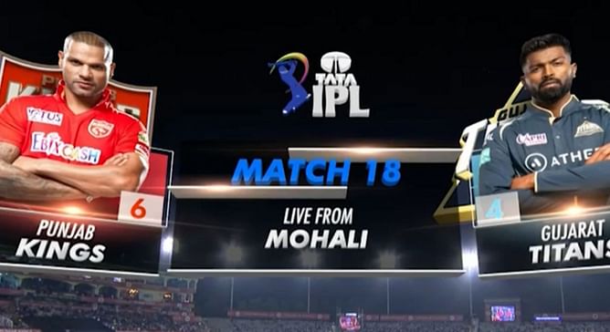 Gujarat Titans vs Punjab Kings: Scorecard, Highlights and Results of GT and PBKS' last matches in IPL 2024
