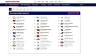 Mock draft
