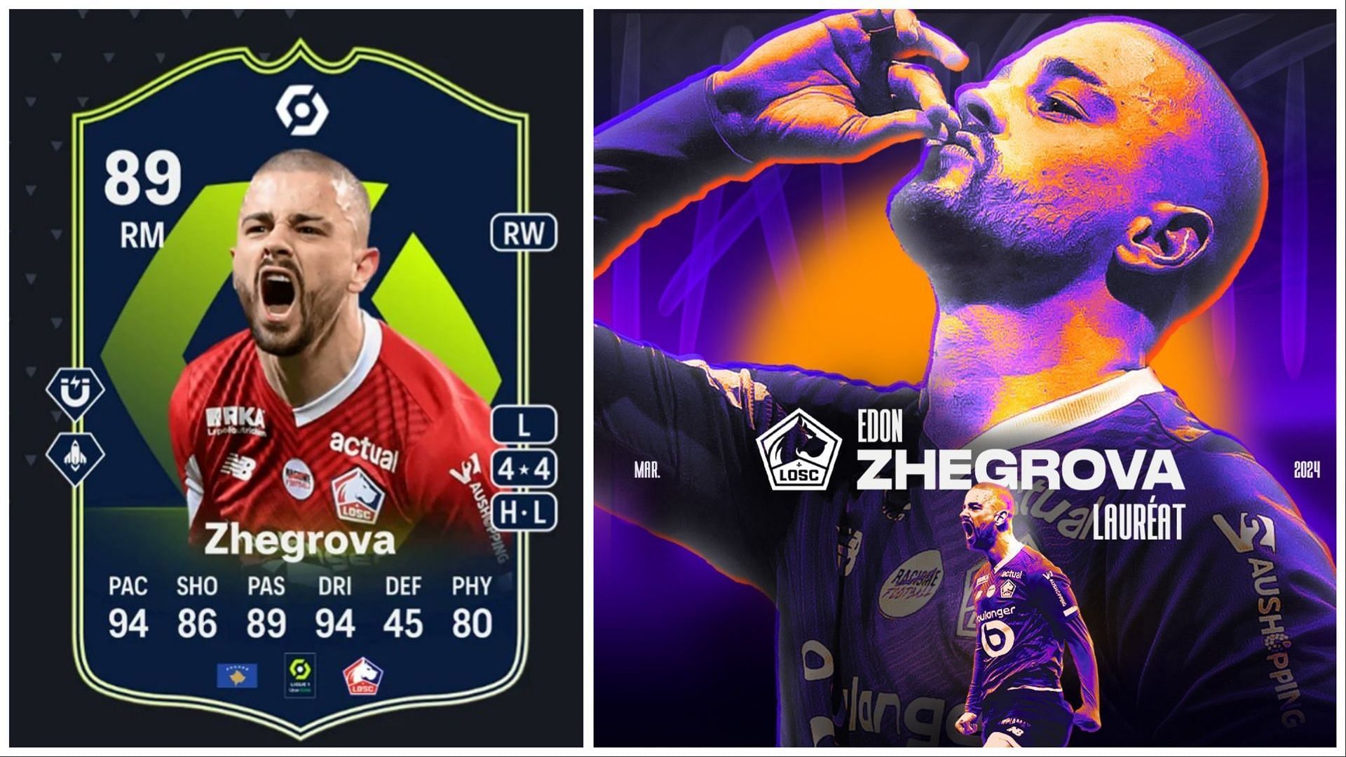 The latest POTM SBC is live (Images via EA Sports and UNFP)
