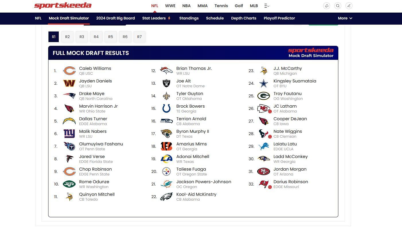 Mock draft