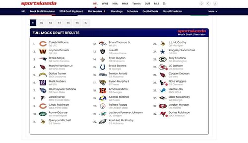 Mock draft