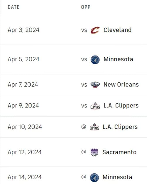 Phoenix Suns' rest-of-season schedule