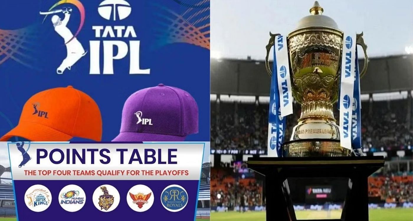 राजस्थान रॉयल्स पॉइंट्स टेबल पर टॉप पर काबिज है (photos: IPL)