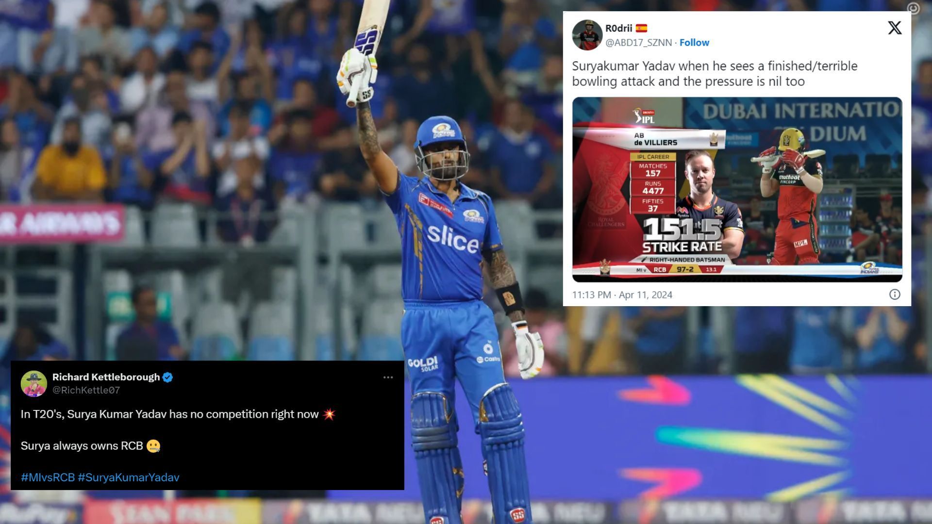 Suryakumar Yadav 