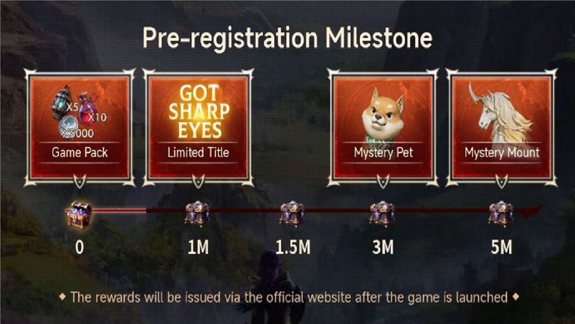 All pre-registration rewards for Tarisland (Image via Tencent Games)