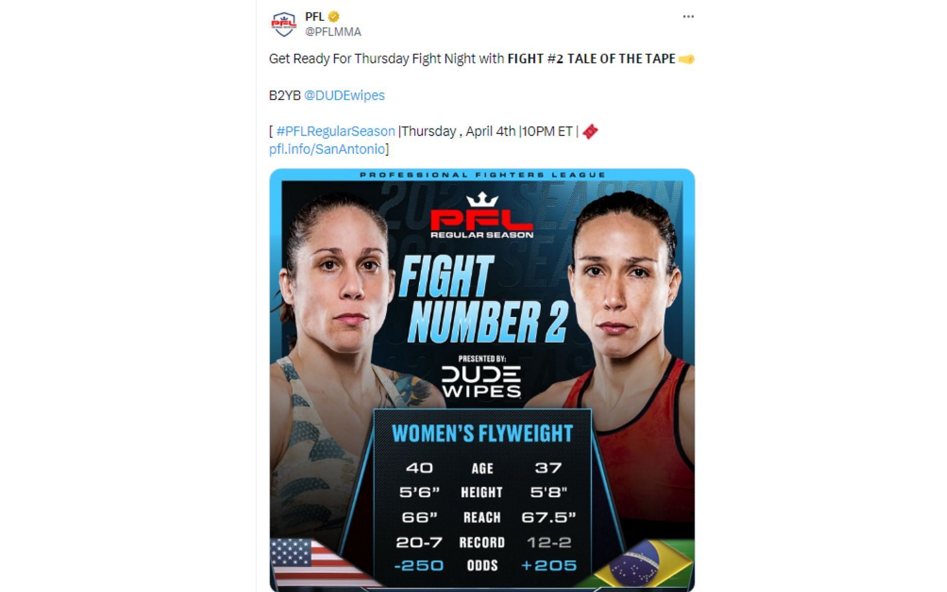 PFL&#039;s tweet regarding Carmouche vs. Velasquez [Image courtesy: @PFLMMA - X]