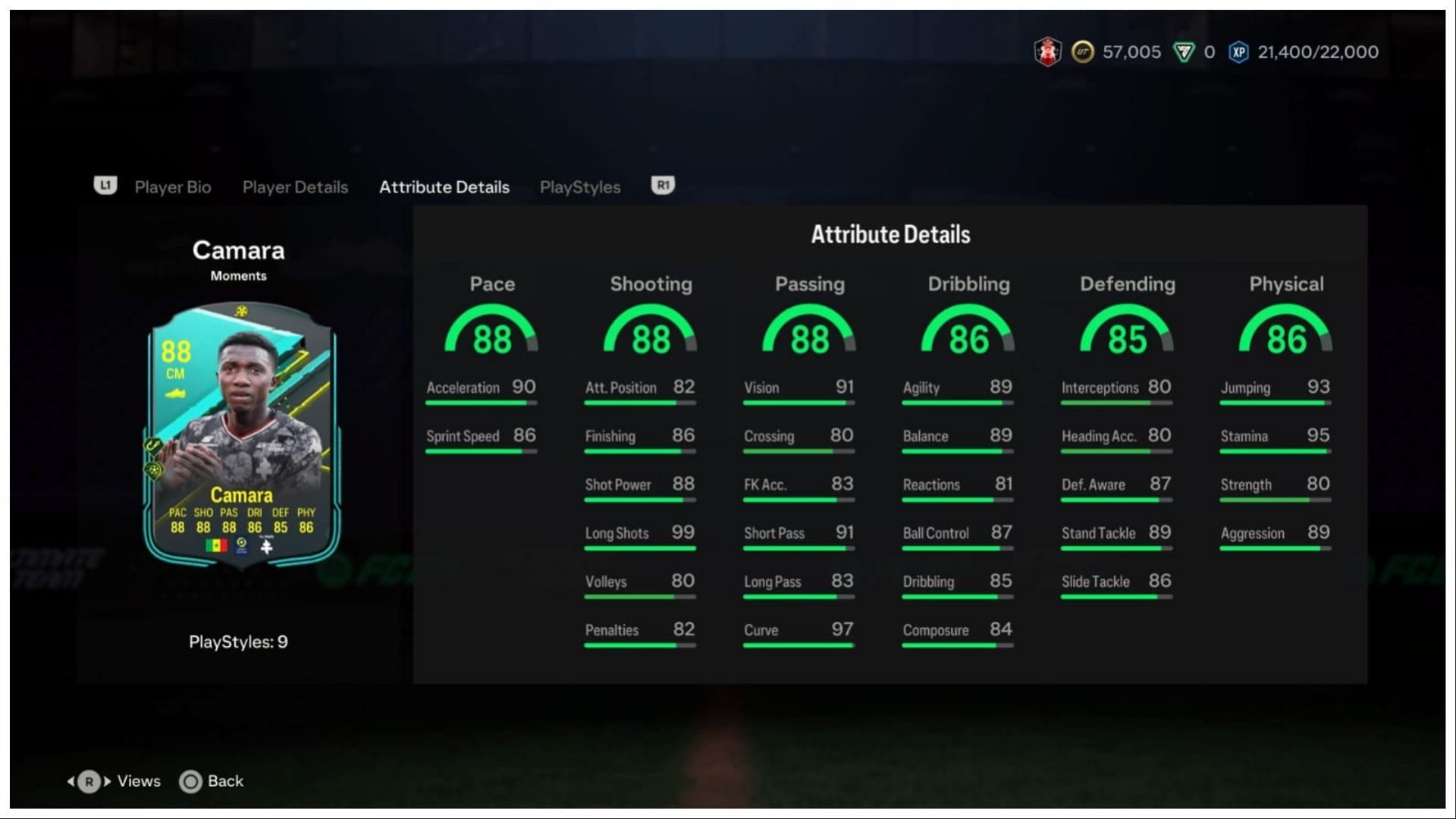 The SBC card has some amazing stats (Image via EA Sports)