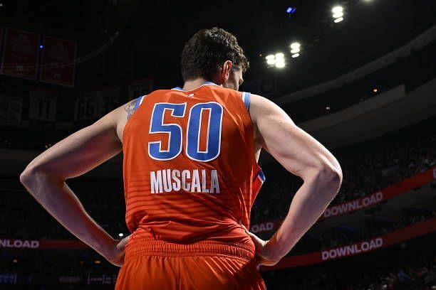 Mike Muscala Contract