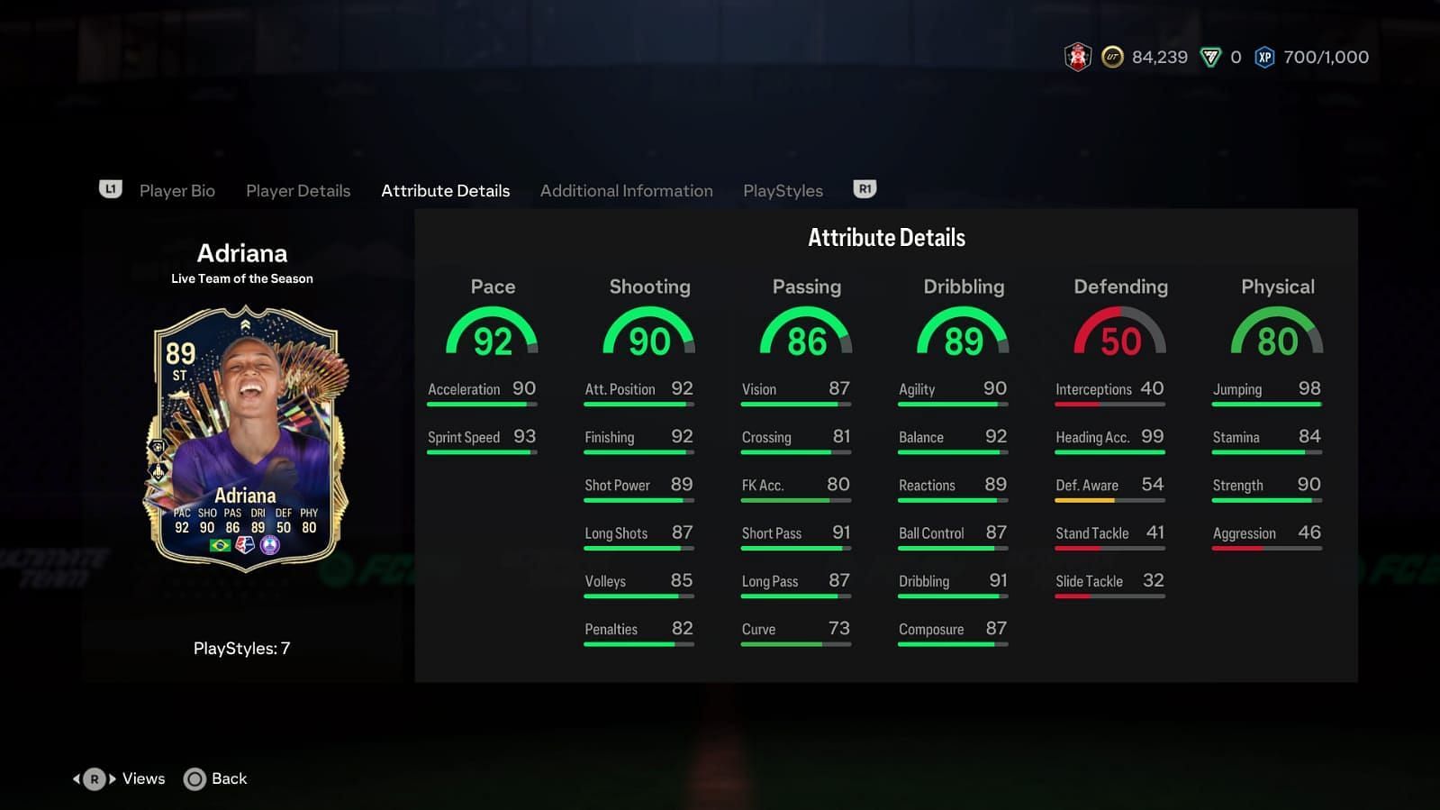 Adriana has some amazing stats (Image via EA Sports)