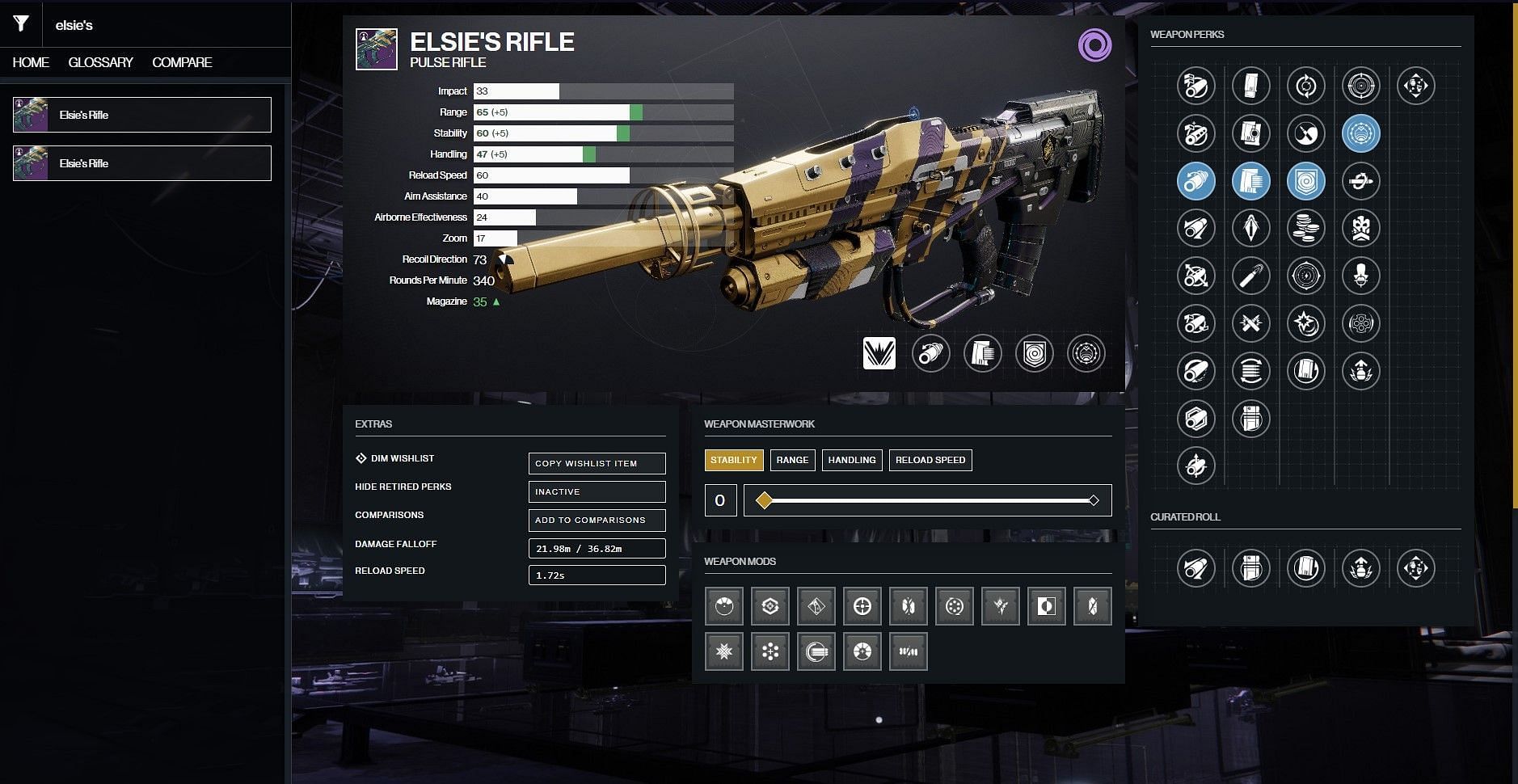 Elsie&#039;s Rifle PvE god roll (Image via D2Gunsmith)