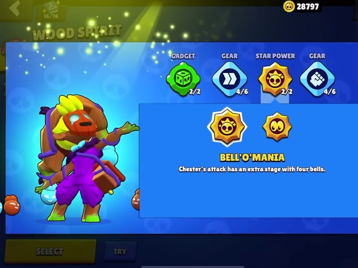 Best Chester Build Guide