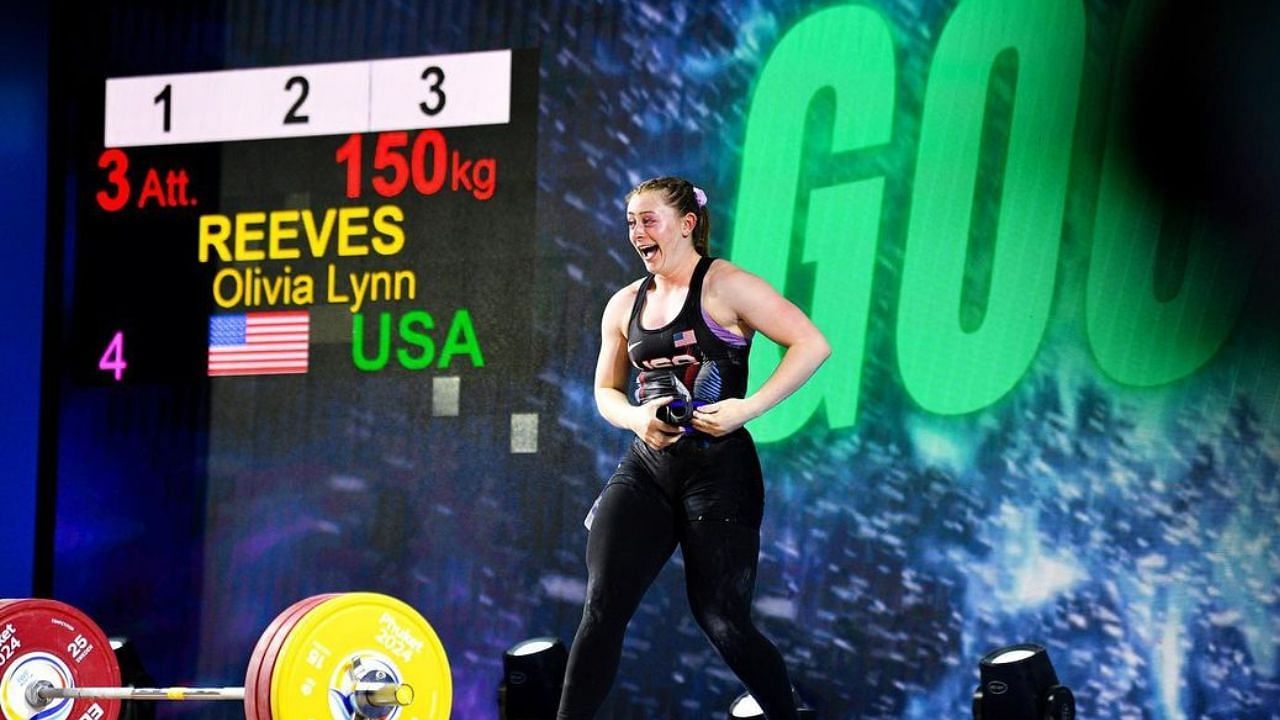 USA Weightlifting Team for Paris Olympics 2024 List of qualified