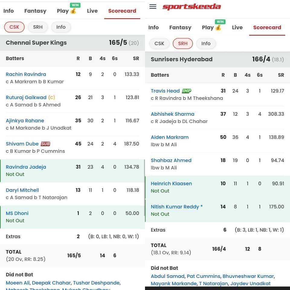 SunRisers Hyderabad vs Chennai Super Kings scorecard