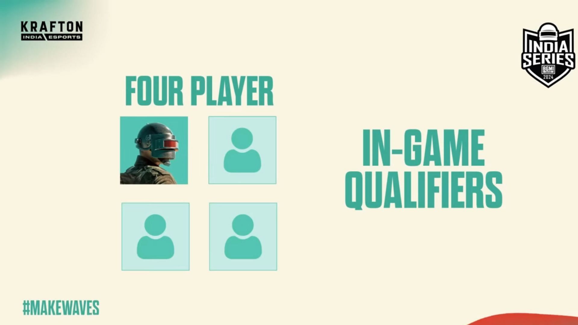 In-Game Qualifiers of BGIS 2024 starts on April 15 (Image via BGMI)