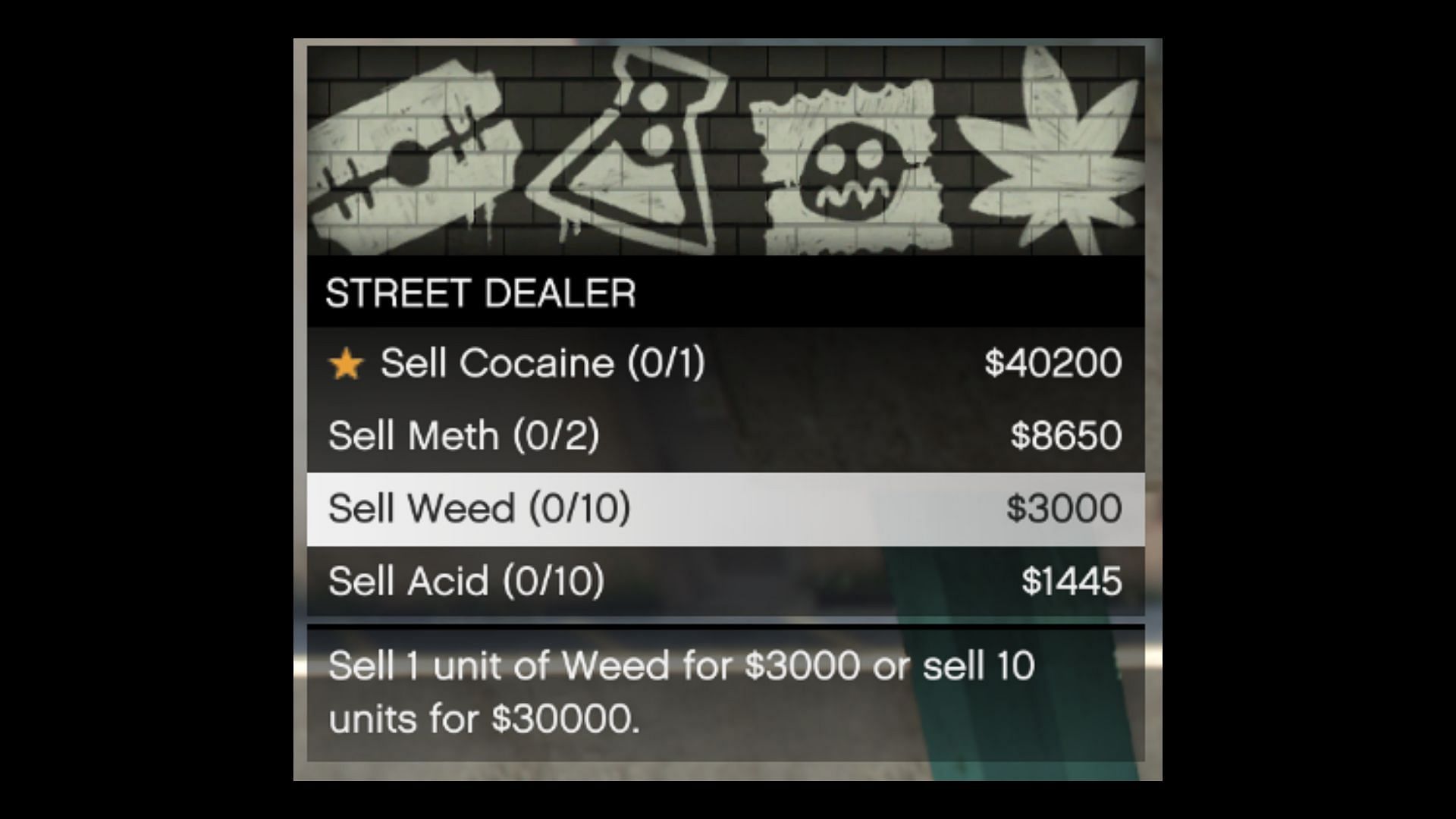 This dealer is paying double for cocaine (Image via X/@TezFunz2)